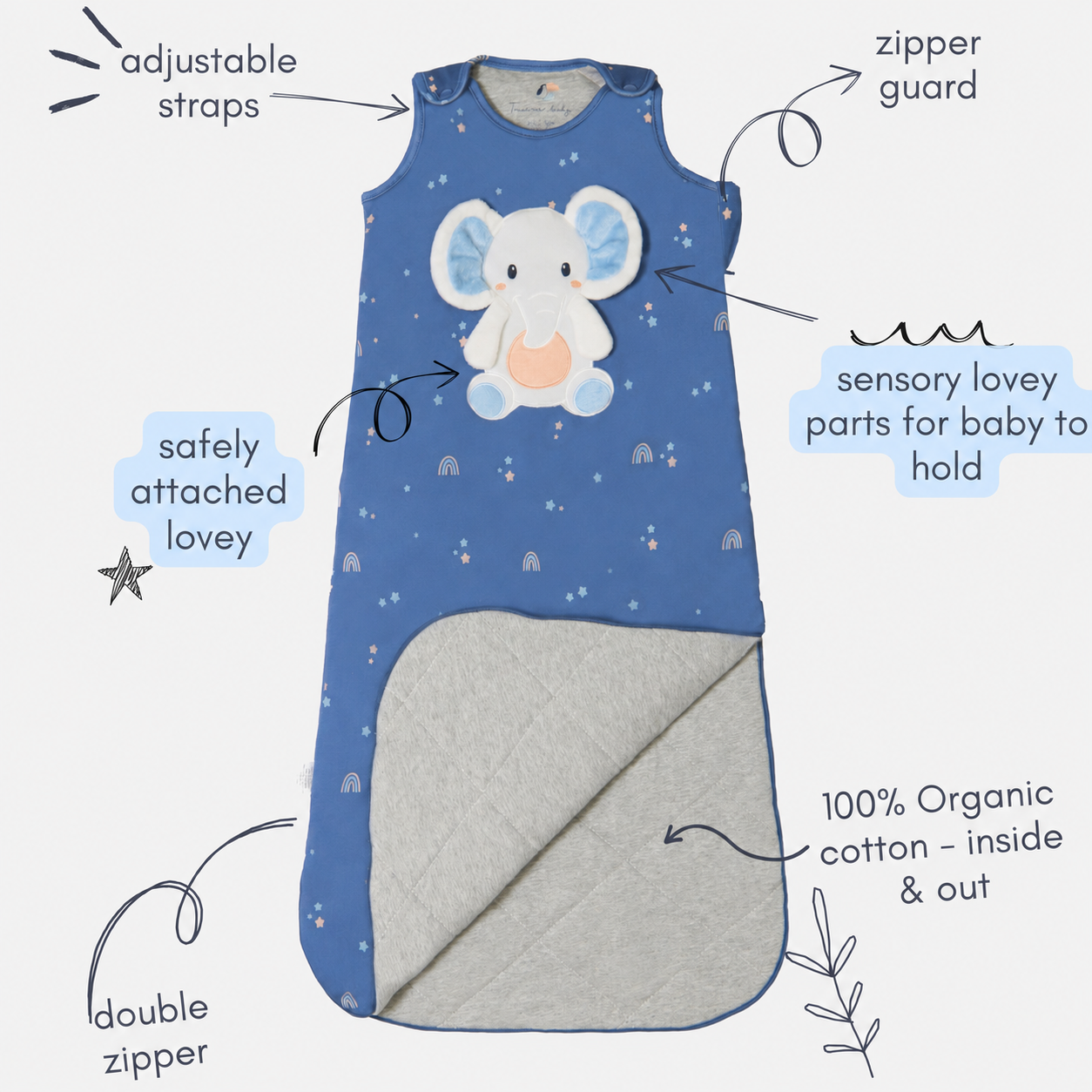 The Elephant All-Season Bundle (0.5 and 1.0 TOG)